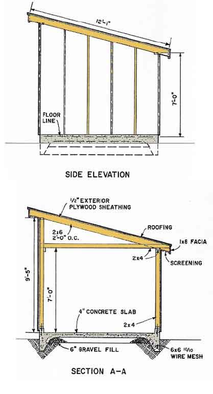 shed plans blueprints  making  patio shed easily