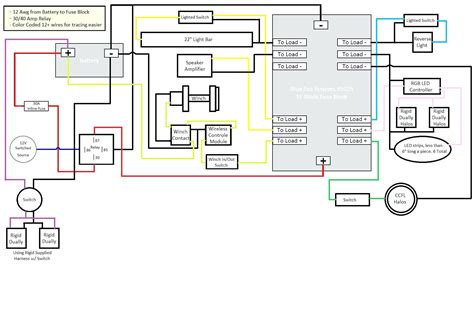 yamaha   wiring diagram color