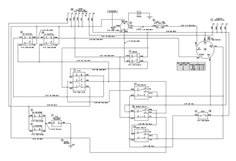 troy bilt wiring diagram general wiring diagram