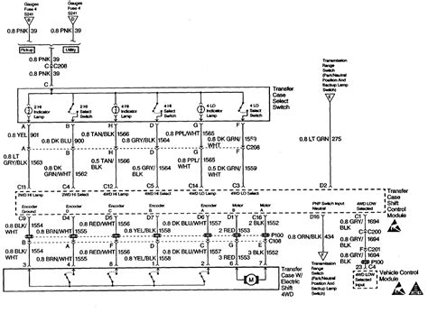 diagram chevy blazer transfer case diagram mydiagramonline