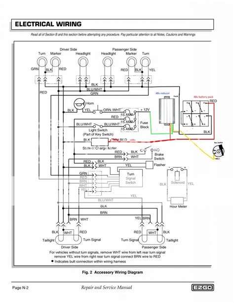 ezgo  volt battery wiring diagram