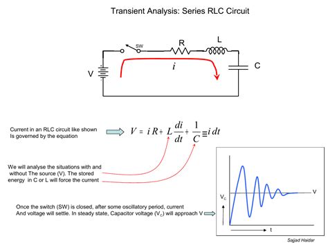 rlc circuit learn ltspice