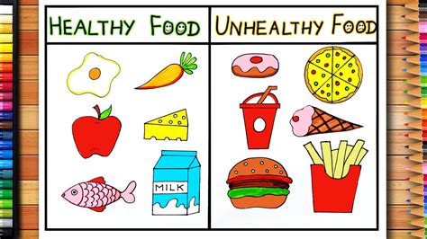unhealthy food chart pics rezfoods resep masakan indonesia