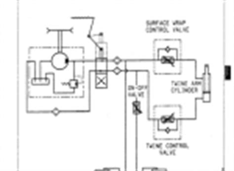 john deere       balers  manual