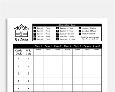 printable  crowns score sheet