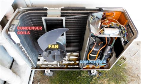 condensing units  safe air technology