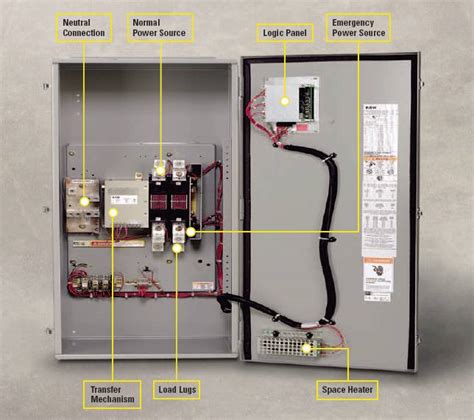 eaton automatic transfer switch wiring diagram  amp manual transfer switch wiring