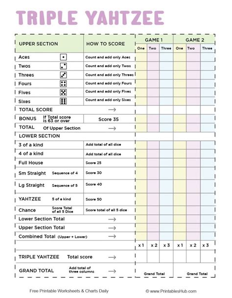 printable triple yahtzee scores sheet template  printables hub