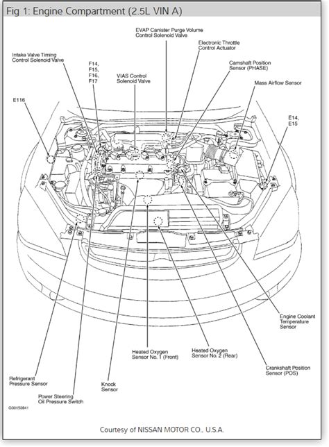 nissan altima engine wiring diagram wiring diagram