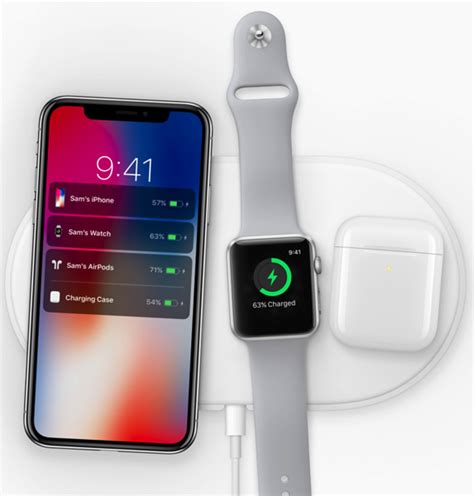 suppliers enjoying high revenues  growing sales  airpods apple watches iphone  canada