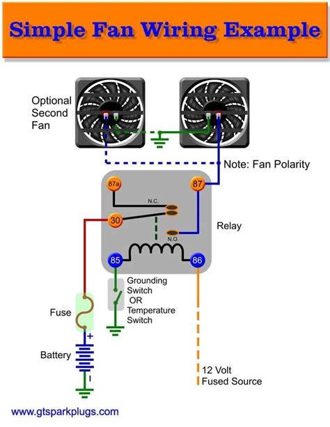 wiring diagram electrical wiring diagram electrical radiator fan electric cooling fan