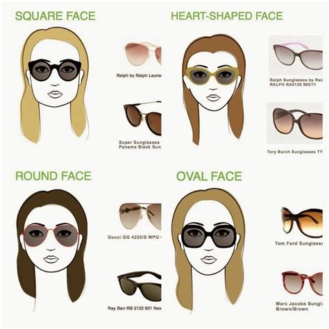 suited sunglasses for your face shape buy sunglasses and face shapes