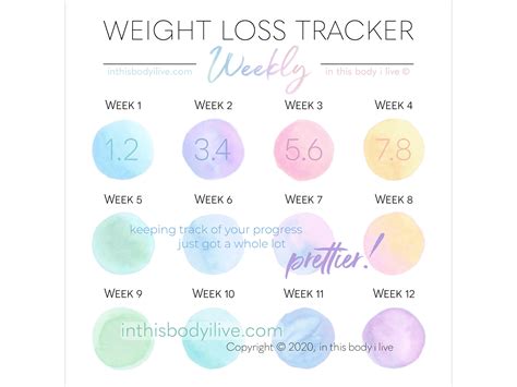 weekly weight loss tracker weight loss chart digital
