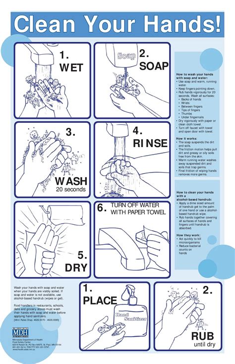 wash  hands printable