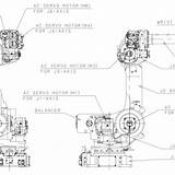 Fanuc 165f Eurobots Devis Demande sketch template