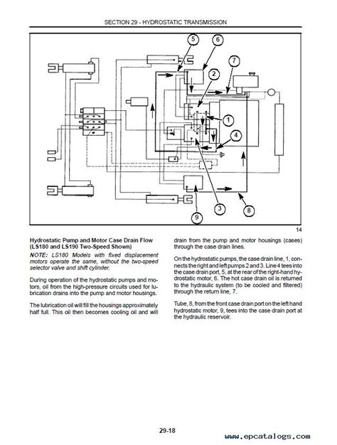 holland ls parts schematics wiring draw