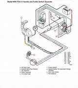 mercruiser trim solenoid wiring electrical diagram diagram image search