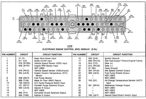 ford ranger wiring diagram  ford ranger ranger ford