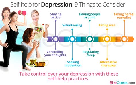 How To Cure Depression Natural Treatment For Depression It S