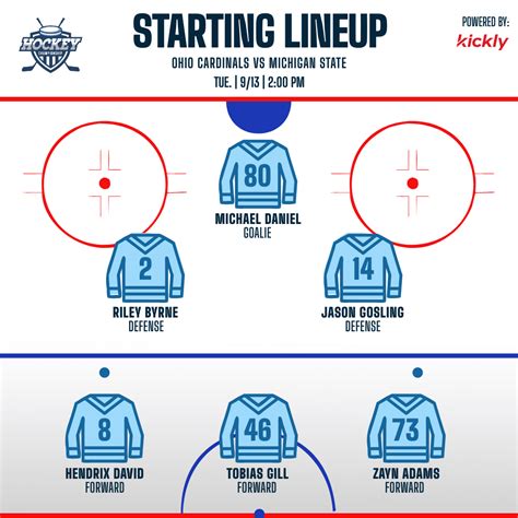 hockey starting lineup editable graphic kickly