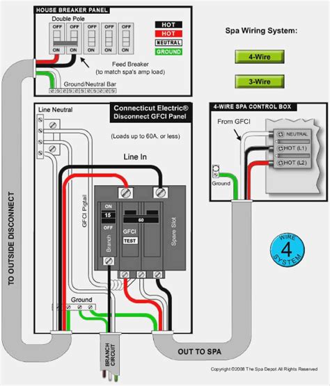 amp gfci wiring diagram spa