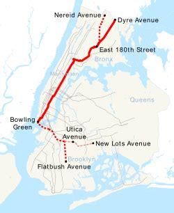 york city subway service wikipedia