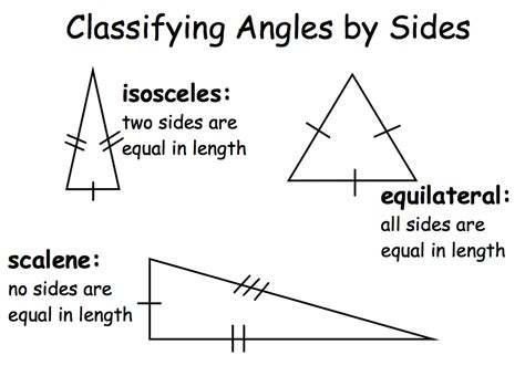 Classifying Angles By Sides Fifth Pinterest
