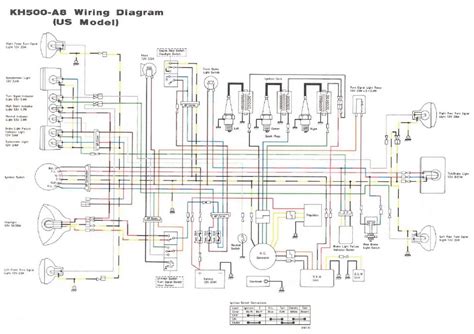 kawasaki  wiring diagram science  education