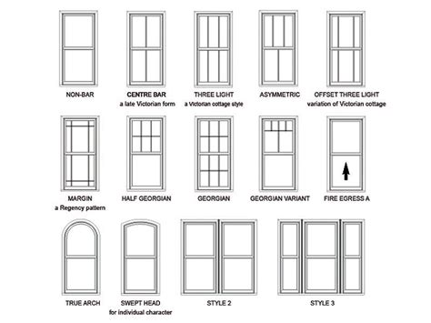 sash windows buscar  google window types style sash windows house window styles