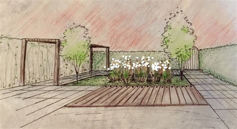 tuin zelf tekenen ontwerpen