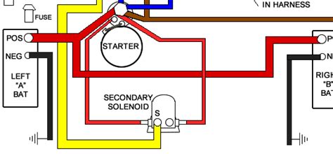 john deere  gas wiring diagram