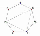 Vsepr Heptagon sketch template