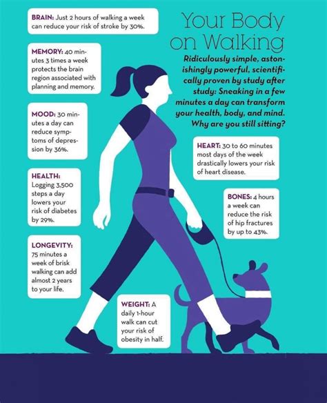 4 Benefits To Walking After A Meal Heaven By Health