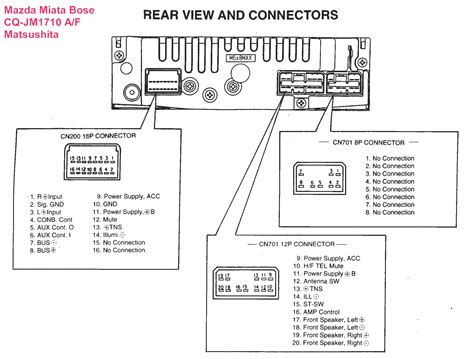 kenwood wiring diagram  faceitsaloncom