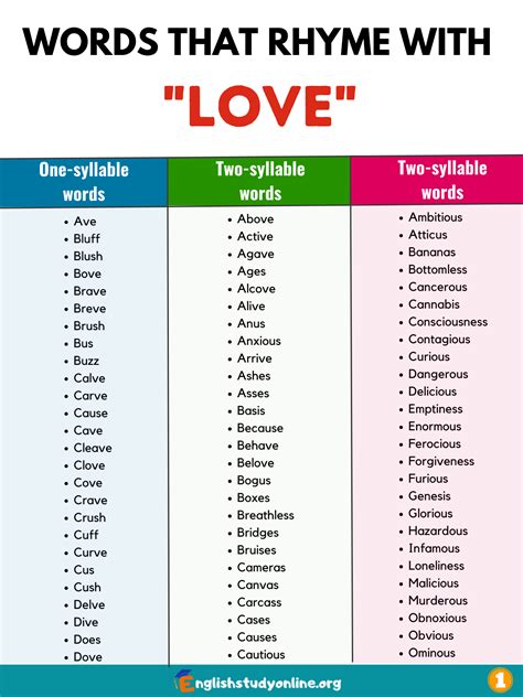 words  rhyme  love  english english study