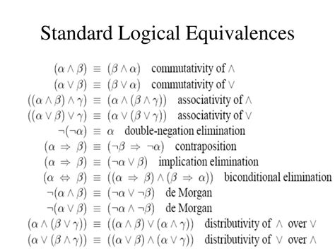 standard logical equivalences powerpoint