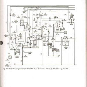 john deere  wiring diagram  wiring diagram