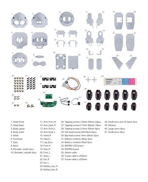 parts list rapiro