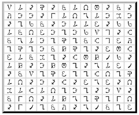 enochian sigils  protection bing images enochian occult symbols