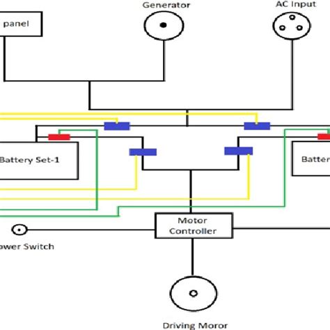 tesla model  battery pack  scientific diagram