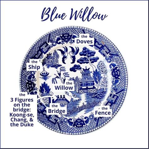 blue willow china collecting guide history values adirondack girl  heart