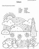 Coloring Colors Pages Spanish Learning Preschool Books Color Getdrawings Getcolorings Kids sketch template