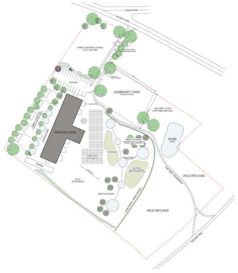 architectural renderings site plans permaculture maps   blockhouse school project