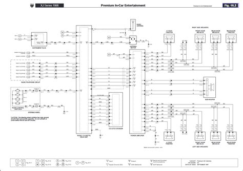 audio wiring diagram jaguar  type