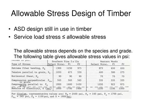 timber structures powerpoint    id