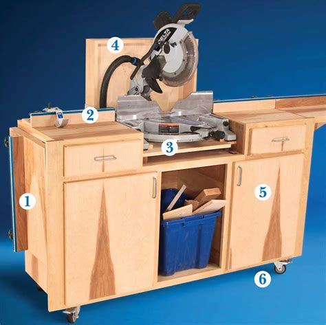 aw extra  mobile miter  stand popular woodworking magazine