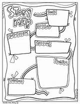 Organizer Graphic Story Map Organizers Writing Doodle Reading Grade Template 3rd Narrative Doodles Classroom Comprehension 1st Alley Second Printable Teaching sketch template