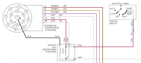 chevy  switch wiring diagram