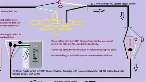 wiring diagram  hunter ceiling fan collection wiring diagram sample