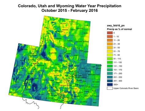 weekly climate water and drought assessment of the upper